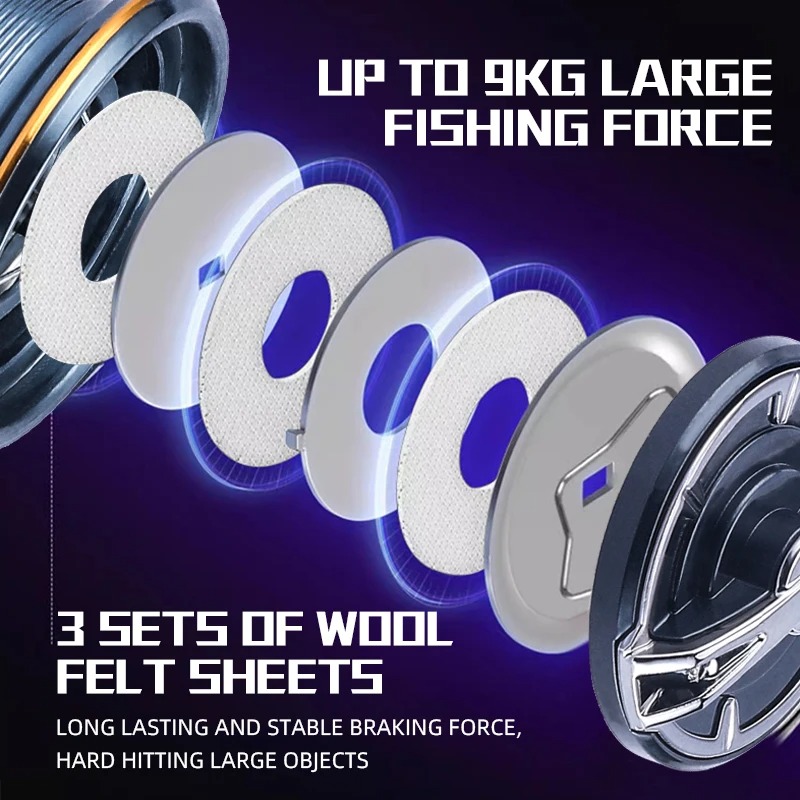 Okuma's New Lure Reel with 18k - Abu Garcia Reel Max 评论和价格