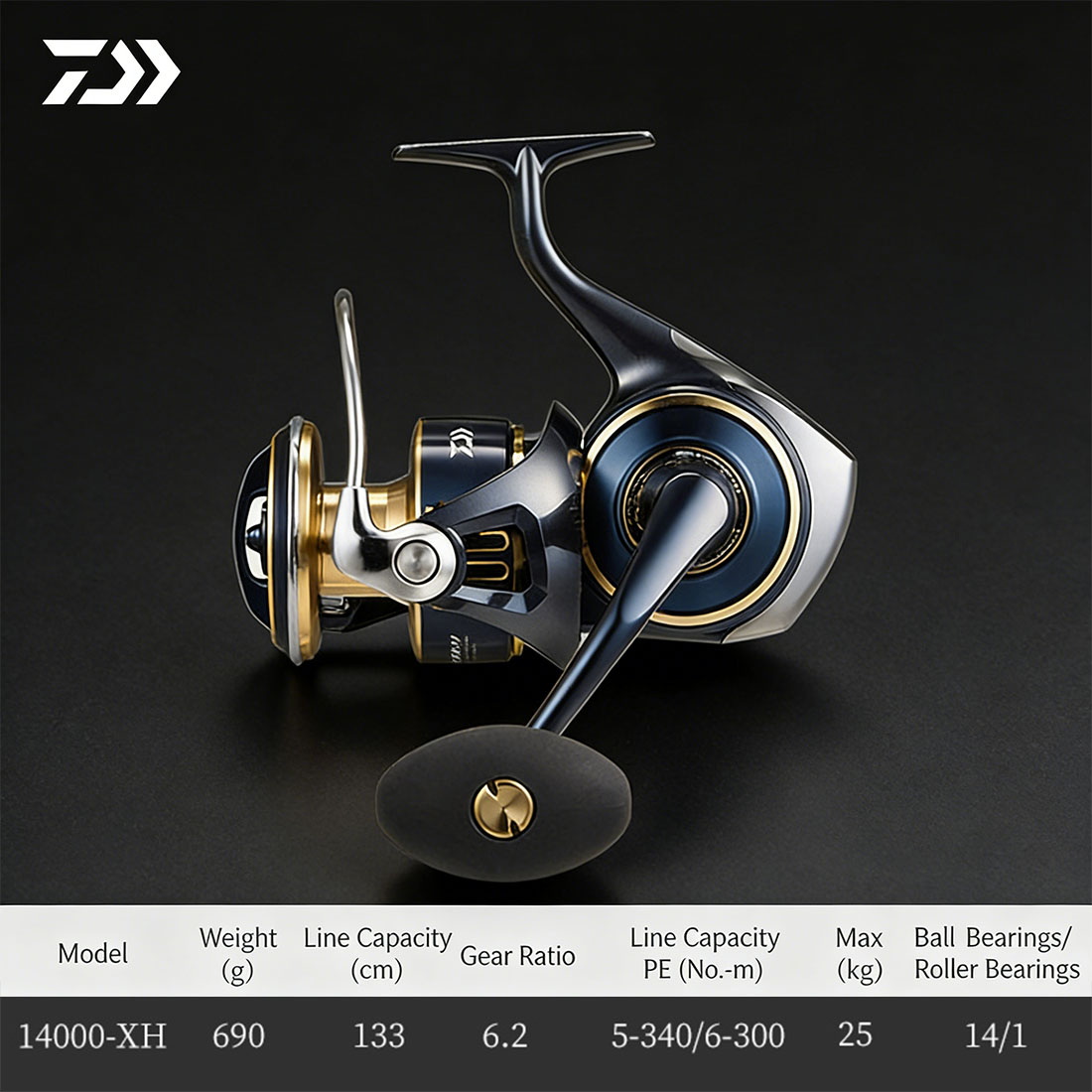 Original DAIWA 2025 SALTIGA 80 - Abu Garcia Reel Max 评论和价格