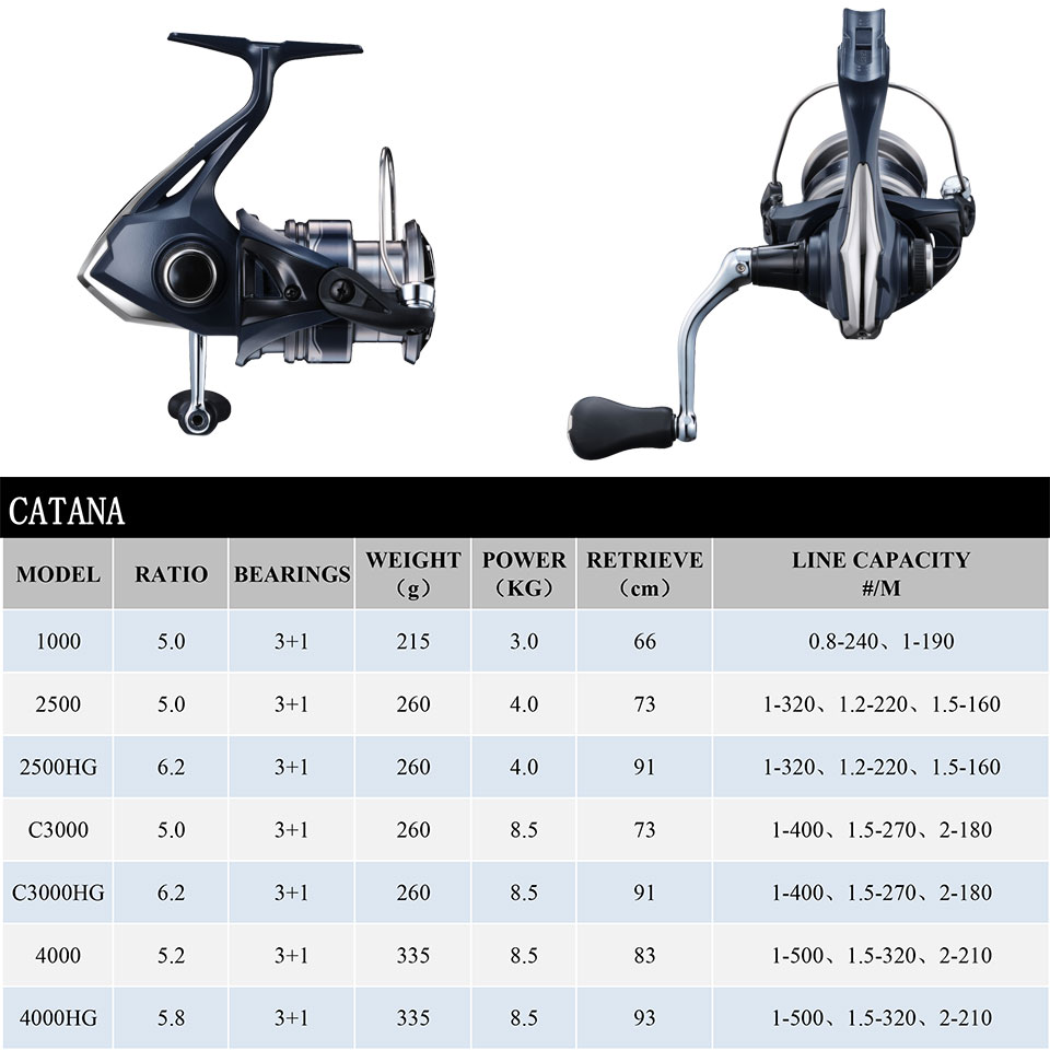 2022 SHIMANO CATANA Fishing sp - Shimano Reel Stradic 评论和价格